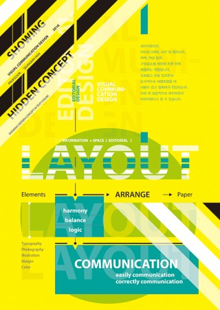 Seung-Min Han, Layout is